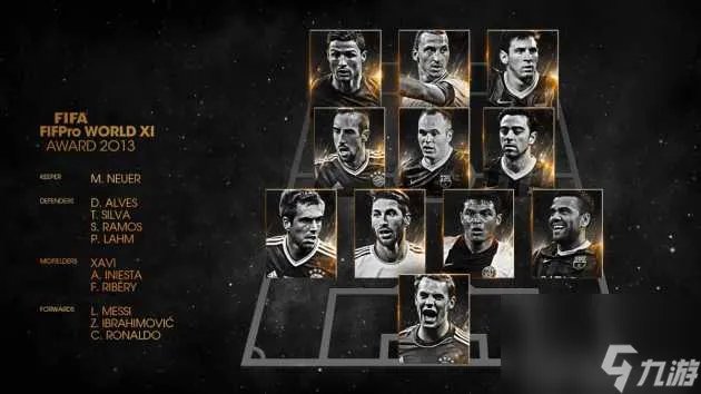 fifa2014最佳阵容介绍-2014最佳阵容介绍 必看