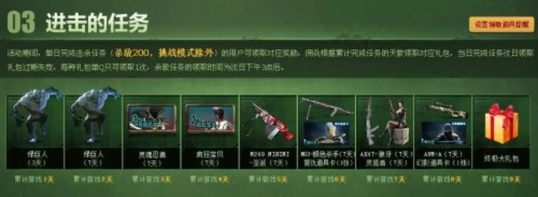 穿越火线全民领军饷活动介绍 CF全民领军饷活动网址