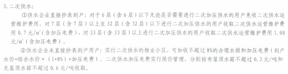 长沙水价格多少钱一吨 长沙水价2022 长沙水费收费标准2022