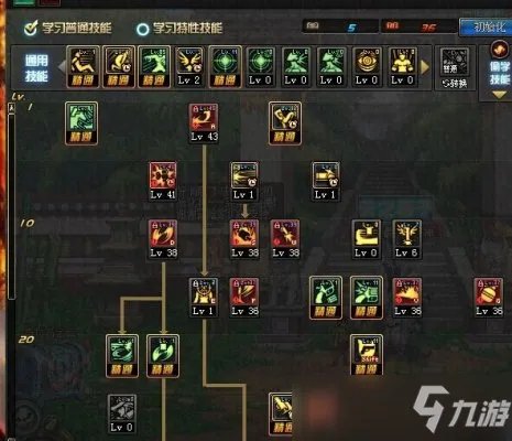 《DNF》男漫游PK加点分享 男漫游上分必看教学