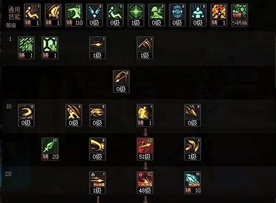 DNF2023国庆版本决战者加点