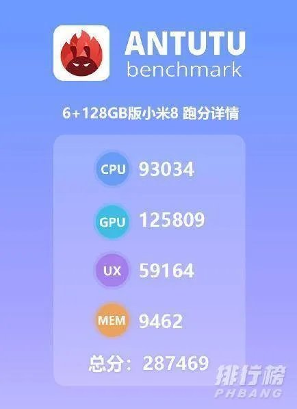 天玑820和麒麟980处理器哪个好_天玑820和麒麟980处理器哪个性能更好