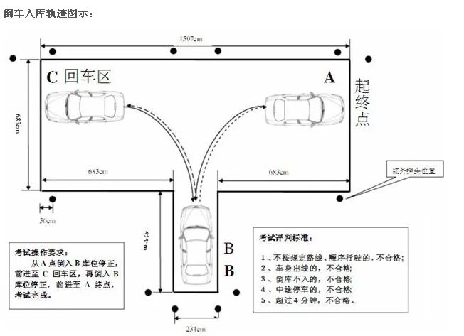 倒桩移库技巧口诀