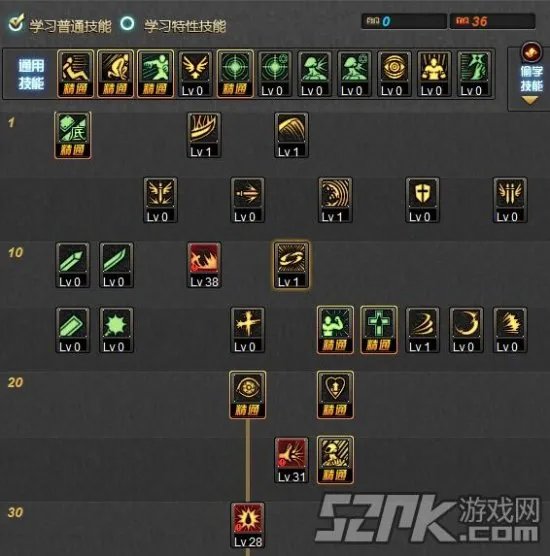 DNF大转移红眼加点 红眼变真红神你怕不怕