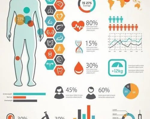 女汉子的标准是什么？你中了几个