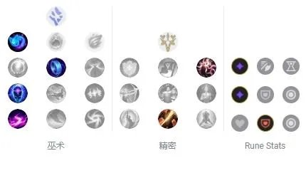 LOL2023琴女符文怎么点