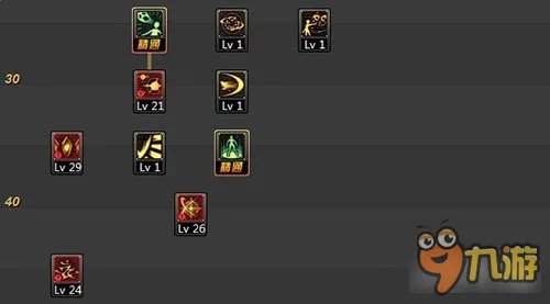 DNF90暗帝刷图加点方案分享 暗帝二觉加点解析