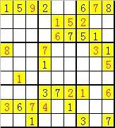 （1）XX9XXXX7X （2）XXXX152XX （3）XXXX6XXXX （4）8XX7XXX3X （5）XXXXX