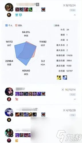 鳄鱼符文出装2023 鳄鱼出装新版本11.5