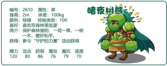 洛克王国暗夜树熊技能表