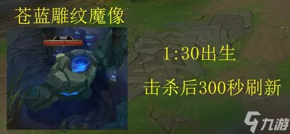 lol野怪刷新时间