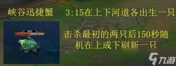 lol野怪刷新时间