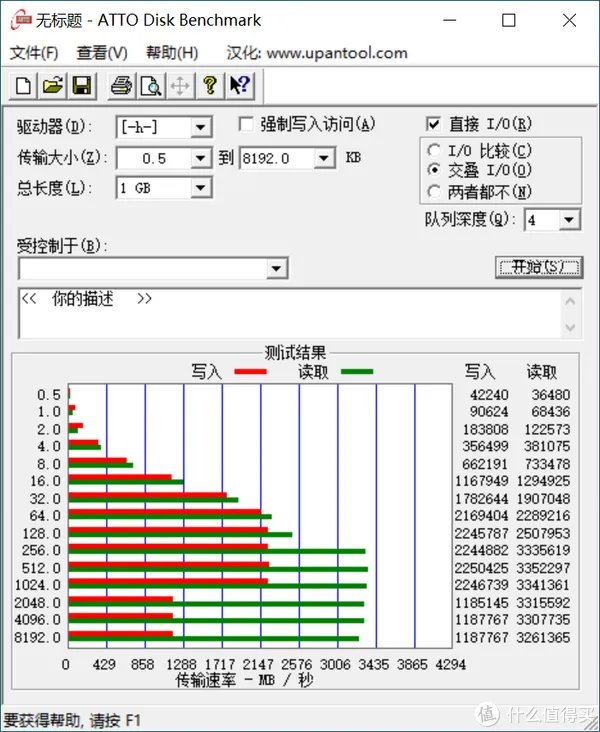 浦科特固态硬盘