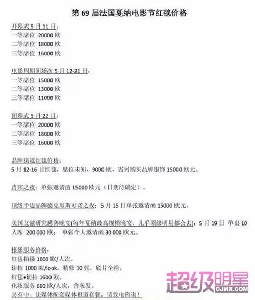 曝戛纳走红毯价码 是贵的还是物有所值？