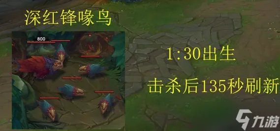 lol野怪刷新时间