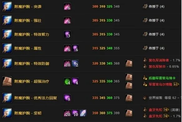 《魔兽世界》tbc附魔1-375最省材料攻略