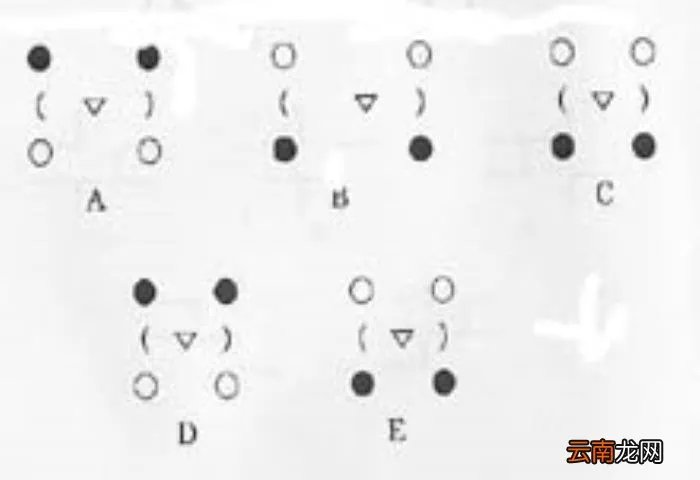 门萨智商测试题解析与答案 门萨iq测试题