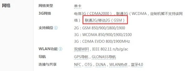 小米3电信版可以用移动卡吗？在设置里该怎么设置？