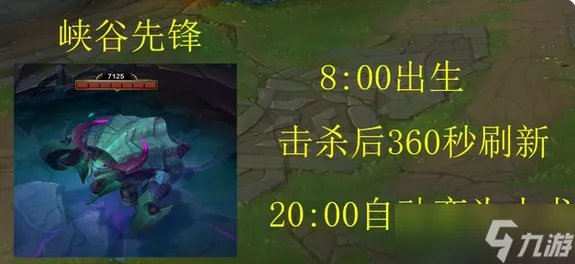 lol野怪刷新时间