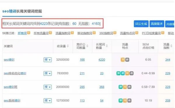 seo排名优化培训