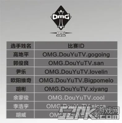 《英雄联盟LOL》2014LPL春季赛参赛队伍详细资料