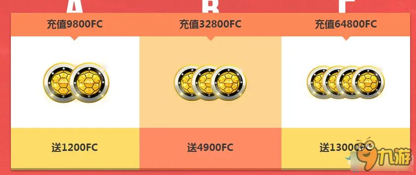 fifa online3极品球员限时送 1月首充活动大全