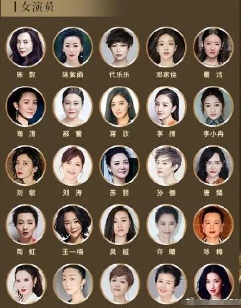 中国电视好演员入围名单 中国电视好演员入围演员有哪些