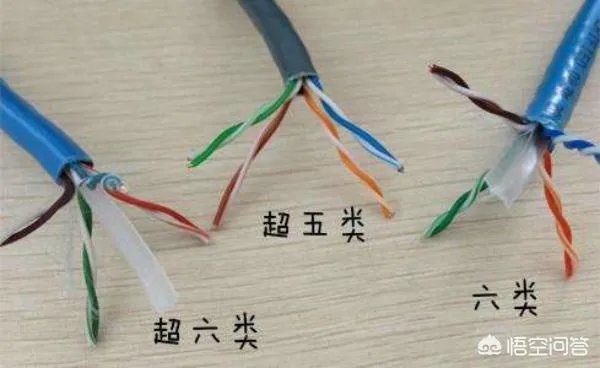 电信宽带升级了200兆，如何实现真正的提速？