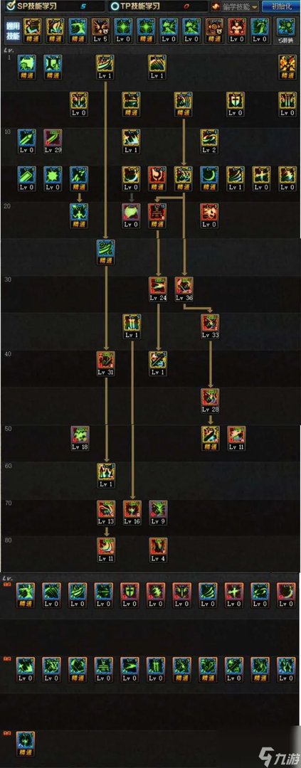 DNF鬼泣连招教学及设置方法 连招顺序、高伤害打法技巧