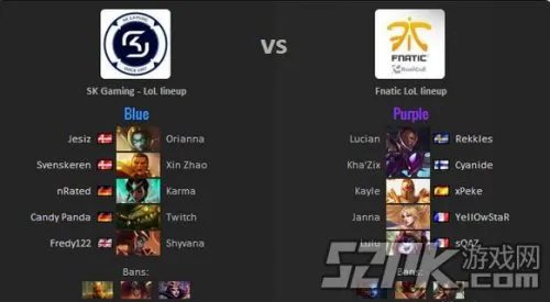 《英雄联盟LOL》欧洲LCS春季赛决赛fnatic VS SK