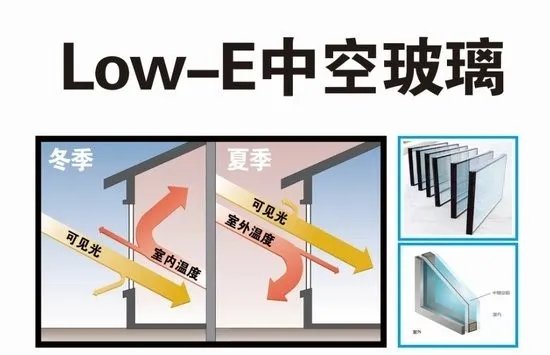 Low-E玻璃全面解析