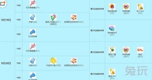 QQ炫舞9月大回馈活动 2015年炫舞9月回馈汇总