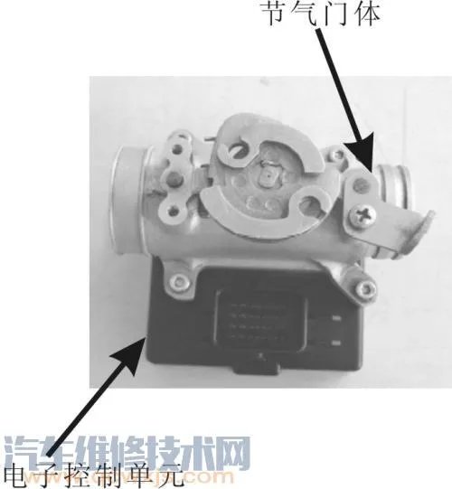 电喷和化油器的区别,电喷和化油器的优缺点
