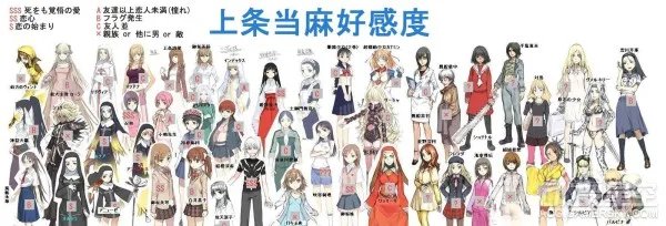 上条当麻喜欢谁 当麻喜欢的人是谁 当麻爱谁