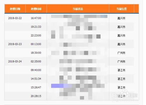 如何查询EMS经济快递？如何追踪EMS经济快递信息