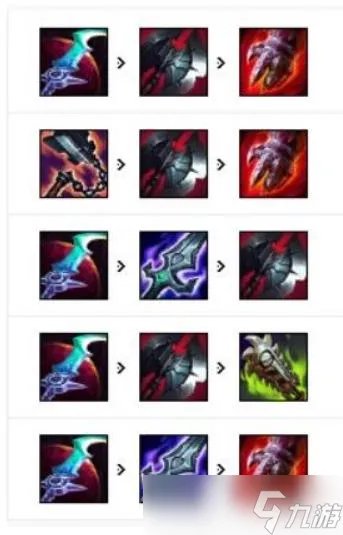 《英雄联盟》鳄鱼怎么出装 2022鳄鱼出装推荐