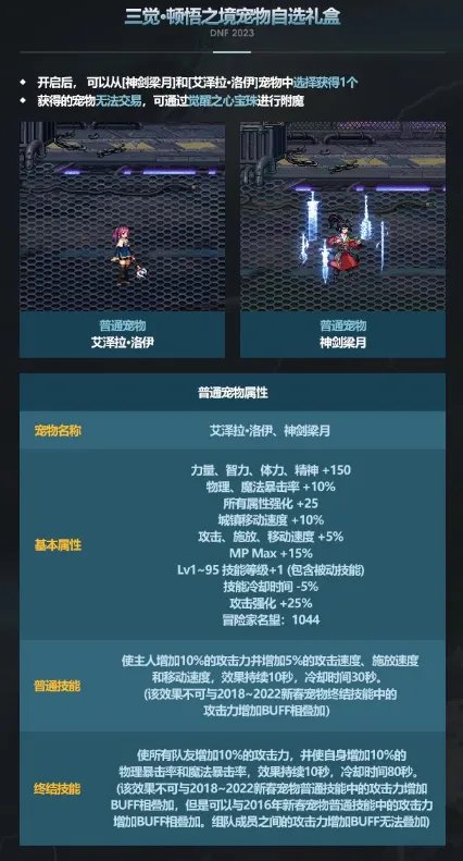 dnf2023春节宠物怎么样 2023春节宠物属性介绍