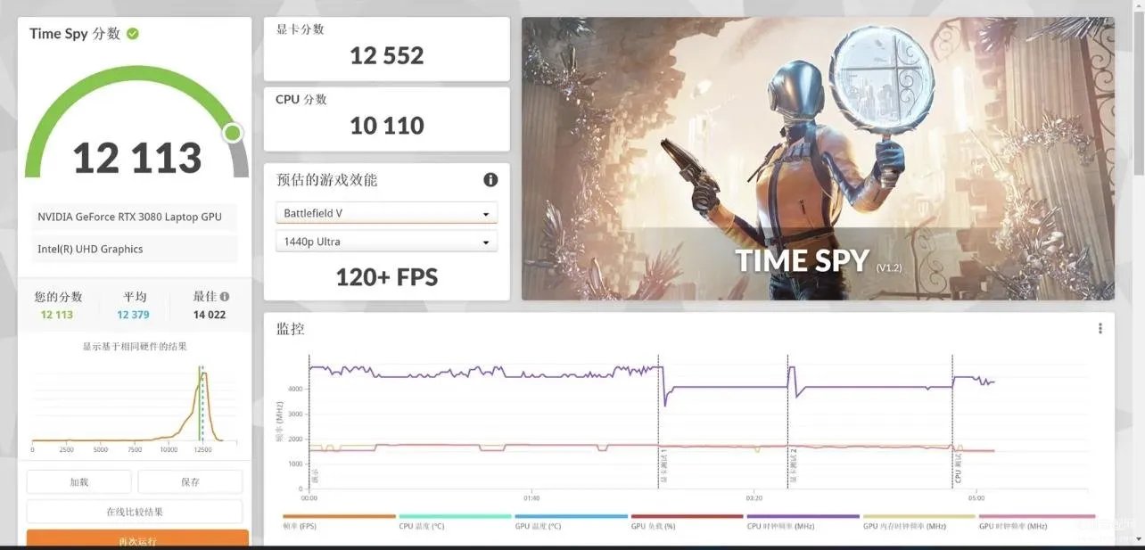 显卡性能测试怎么测（看电脑显卡性能的详细方法）