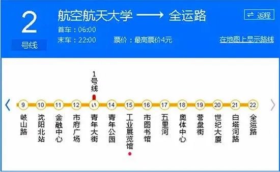 辽宁芒果房地产代理有限公司的企业文化