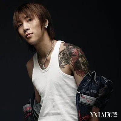 陈旭纹身是什么