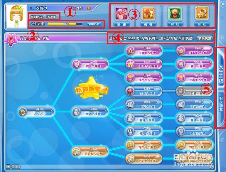 炫舞人生怎么过