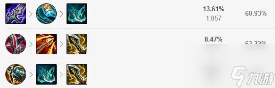 英雄联盟圣枪游侠符文推荐 联盟三大ADC攻略