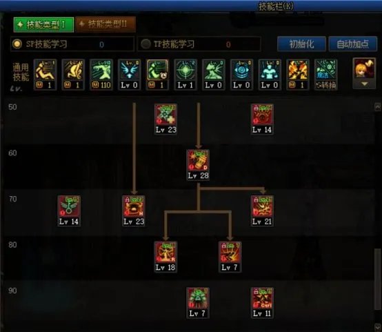 DNF2023女弹药加点