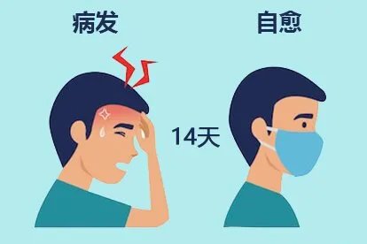 新冠感染症状较轻14天后会自愈吗