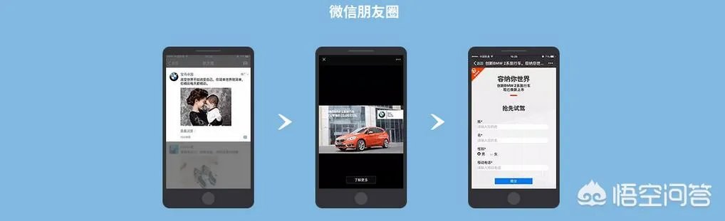 微信平台是怎么盈利的?