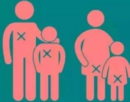 同父异母的兄弟算直系亲属吗 同父异母的兄弟有赡养义务吗