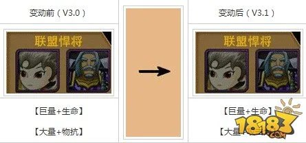 我叫MT3.1组合技能改动图文全面详细介绍