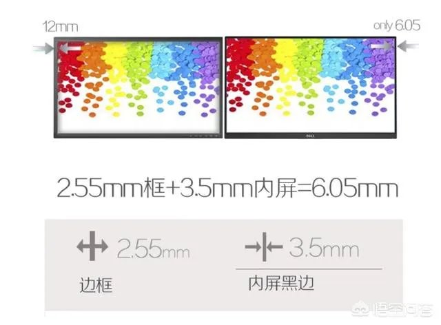 窄边框显示器有哪些品牌推荐？