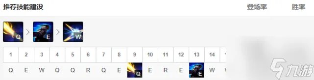 英雄联盟圣枪游侠符文推荐 联盟三大ADC攻略