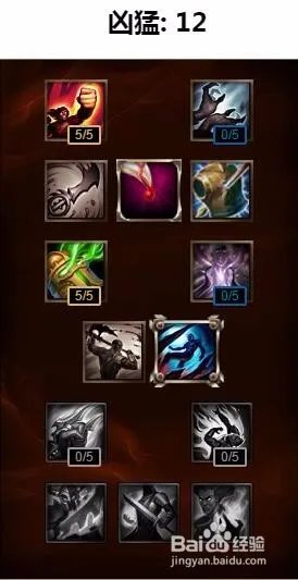 lol龙女打野天赋加点图|lol龙女打野符文天赋